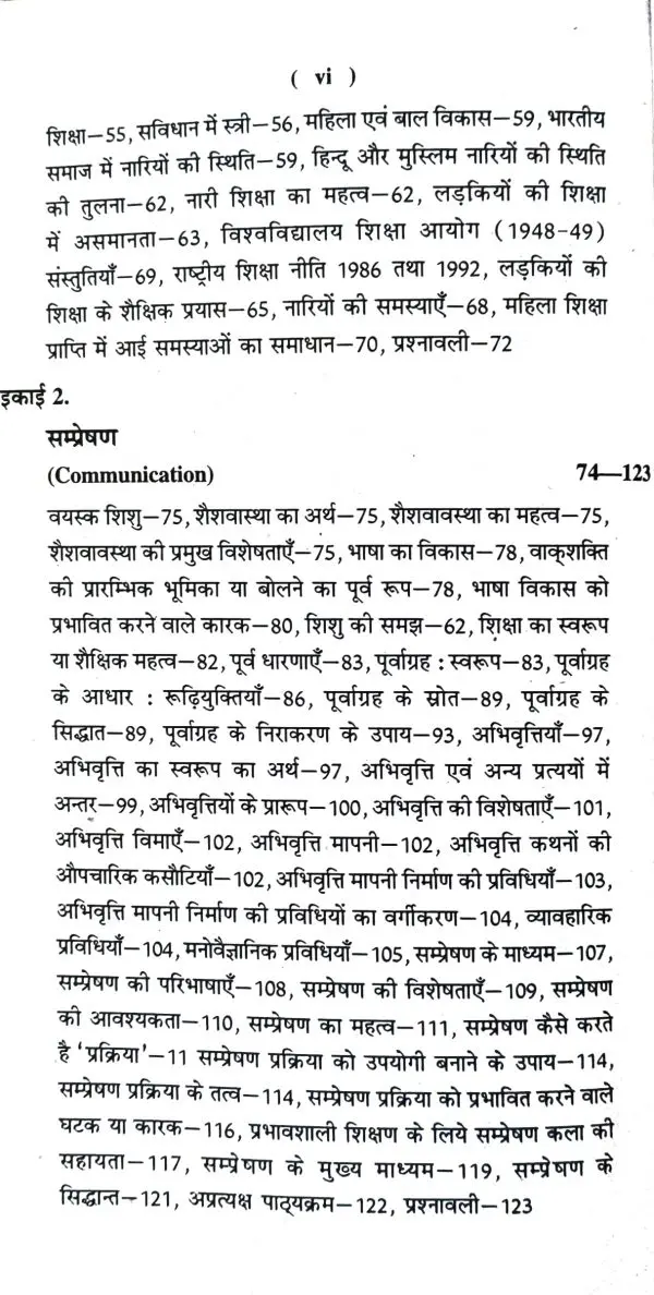 B.EL.Ed Second Year Human Relations & Communications Index (2)