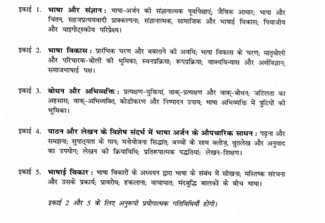 B.EL.Ed Second Year Syllabus for Chaudhary Charan Singh University ...